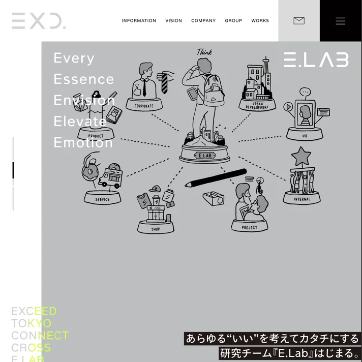 EXD. Inc.のWebサイトデザイン