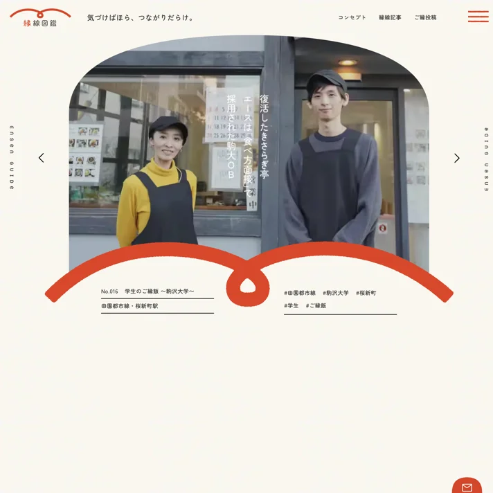 縁線図鑑のWebサイトデザイン